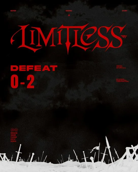 乐鱼体育app-外网议KT击败T1:T1每年都要重新学习怎么打比赛